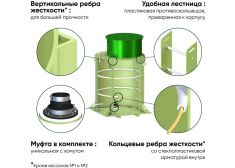 ГРИНЛОС Кессон 4