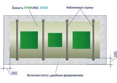Гринлос Пром 800 Пр