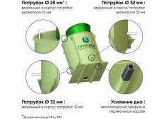ГРИНЛОС Кессон 4